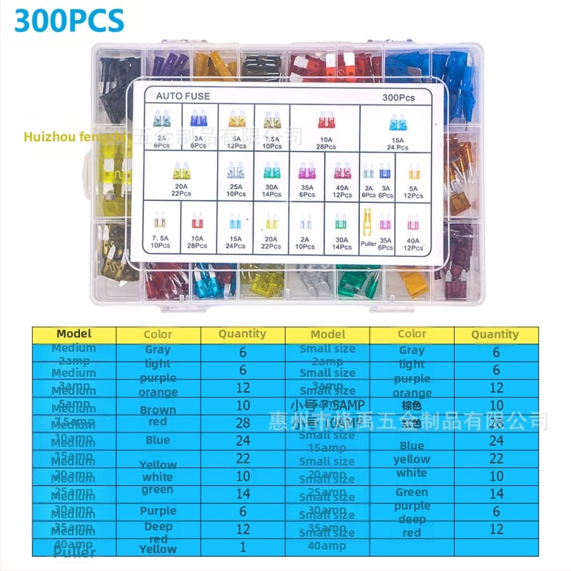 Tarpvalstybinis 306 vnt. automobilio saugiklių peiliukas, mažas ir vidutinis, mini cinko drožlių įdėklų saugiklių bandymo rašiklis