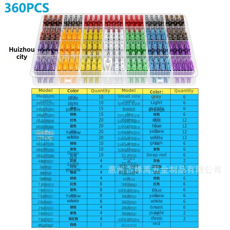 Tarpvalstybinis 306 vnt. automobilio saugiklių peiliukas, mažas ir vidutinis, mini cinko drožlių įdėklų saugiklių bandymo rašiklis