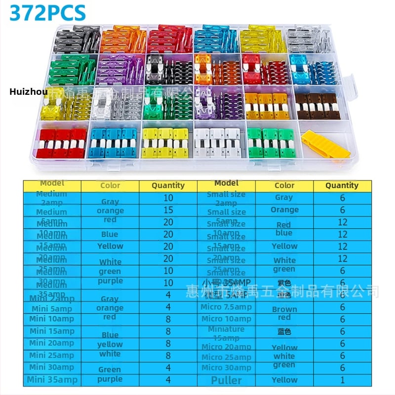 Tarpvalstybinis 306 vnt. automobilio saugiklių peiliukas, mažas ir vidutinis, mini cinko drožlių įdėklų saugiklių bandymo rašiklis