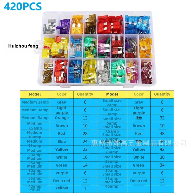 Tarpvalstybinis 306 vnt. automobilio saugiklių peiliukas, mažas ir vidutinis, mini cinko drožlių įdėklų saugiklių bandymo rašiklis