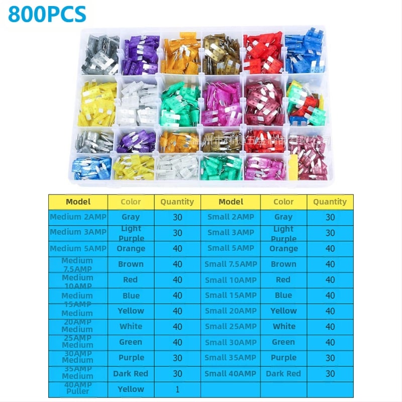 Tarpvalstybinis 306 vnt. automobilio saugiklių peiliukas, mažas ir vidutinis, mini cinko drožlių įdėklų saugiklių bandymo rašiklis