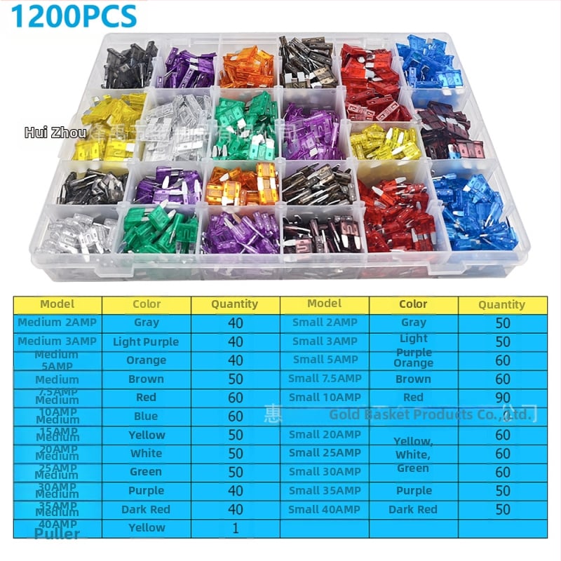 Tarpvalstybinis 306 vnt. automobilio saugiklių peiliukas, mažas ir vidutinis, mini cinko drožlių įdėklų saugiklių bandymo rašiklis