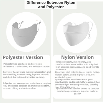 Γυναικεία Μάσκα Αντηλιακής Προστασίας για Γωνία Ματιών, Αναπνέουσα, Καλοκαιρινή, Αντι-υπεριώδης, Ντεγκραντέ, Πάγος, Μεταξωτή Στερεοφωνική Μάσκα Σκίασης UPF50