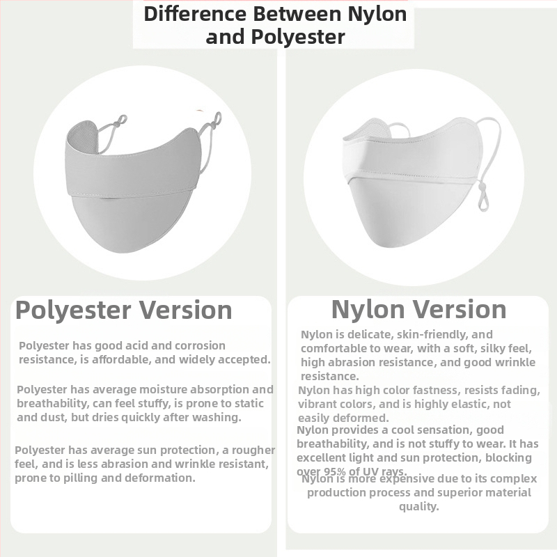 Слънцезащитна маска за жени, дишаща лятна, анти-ултравиолетова градиентна ледено копринена стерео слънцезащитен сенник, UPF50