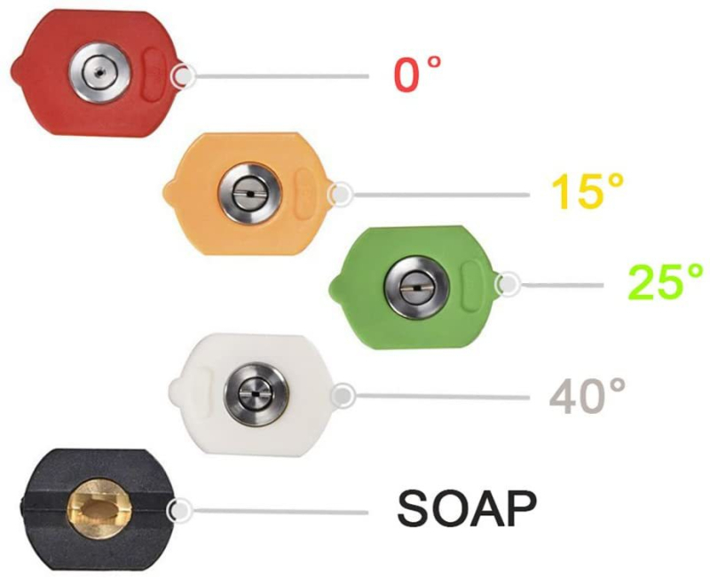 SZ-0090 Augstspiediena automašīnu mazgāšanai paredzēta ūdens pistole, vara galva, inženierplastmasas korpuss, 4000 psi, izsmidzināšanas attālums 1–10 m