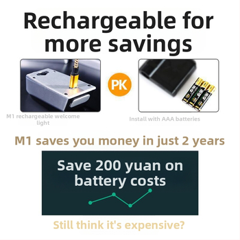 Proiector laser de întâmpinare pentru ușa automobilului, model M1, 7W, 12V, 0.25A, 10000h