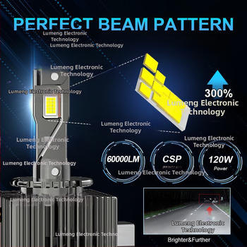 Faroane LED auto, seria D D1S/D2S/D3S/D4S/D5S, 50W, DC 10-16V, 22.000 lm, IP68, 30.000 ore