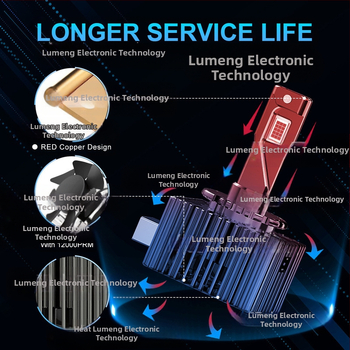 Faroane LED auto, seria D D1S/D2S/D3S/D4S/D5S, 50W, DC 10-16V, 22.000 lm, IP68, 30.000 ore