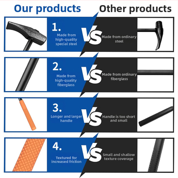 Εργαλείο απομάκρυνσης και επισκευής ελαστικών — νικελωμένος χάλυβας + κράμα αλουμινίου, παγκοσμίως