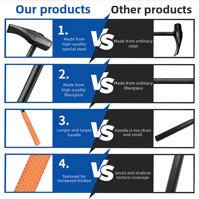 Nástroj na demontáž a opravu pneumatík — niklovaná oceľ + hliníková zliatina, univerzálny