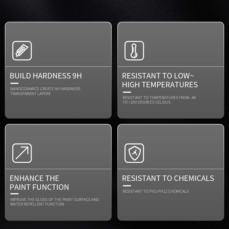 Gribemei keraminių dangų automobiliams – purškiklis su nano kristaliniu skysčiu, kristalinis dangas, pritaikomas apdorojimas, galiojimo laikas 3 metai