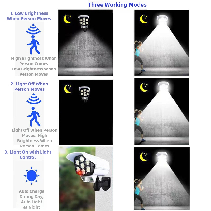Solárna vonkajšia LED uličná lampa s pohybovým senzorom a dizajnom kamery simulácie, IP65, 10W, 3.7V, životnosť 10 000 h