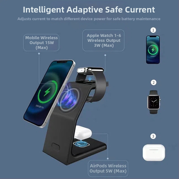 3-σε-1 μαγνητικός ασύρματος φορτιστής γρήγορης φόρτισης, έξοδος 15W, QC3.0, συμβατό με Apple Watch και MagSafe ακουστικά
