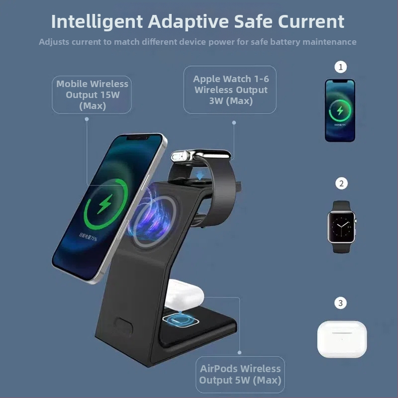 3-v-1 magnetický bezdrôtový nabíjač s rýchlym nabíjaním, výstup 15W, QC3.0, kompatibilný s Apple Watch a MagSafe slúchadlami