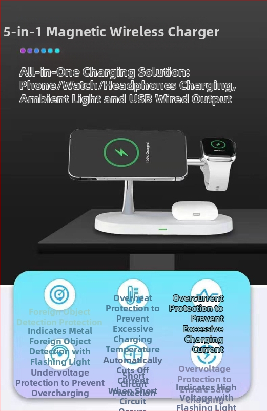 3-v-1 inteligentná rýchlonabíjačka pre radu iPhone 12, výstup 1,2 A, rozhranie Type-C, vstup 5V/2A