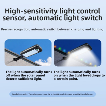 Φωτιστικό τοίχου LED με ηλιακή ενέργεια και αισθητήρα κίνησης – εξωτερικό IP65 φανάρι κήπου, 20W, 3.7V, ζωή 20000 h, λειτουργία 6–12 h