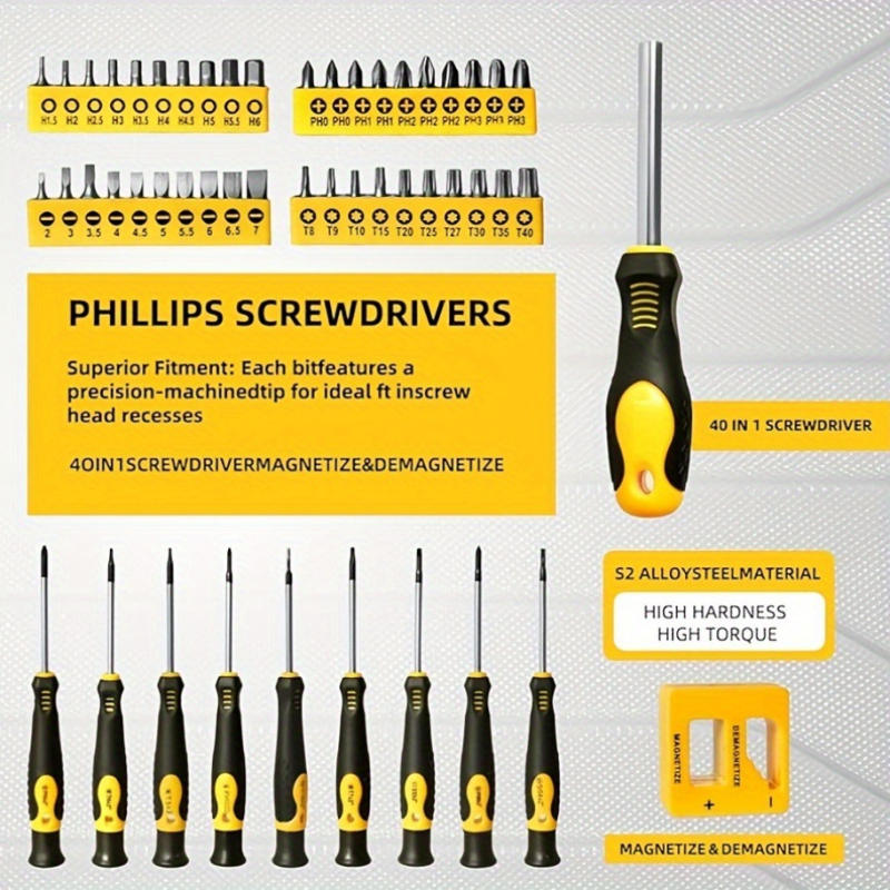 Csavarhúzó készlet — 86 darab — háztartási célra