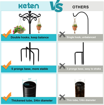 Метална овчарска закачалка за двор и градина за външно осветление, стил модерен минимализъм (Железен материал; Метална конструкция; Подходяща за двор/външни пространства; Стил: модерен минимализъм)