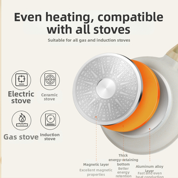 Mittekleepuv pann praadimiseks, alumiiniumi kere, klaasist kaas, mitmekihiline põhi, sobiv induktsioon- ja gaasipõhjaga, mudel pd-20, kaal 0.65 kg