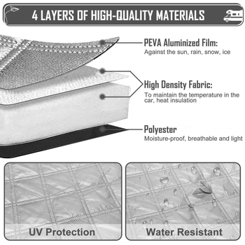 Parasolar parbriz Ford E-450 RV pentru camping, folie de aluminiu, model plaid, montaj tip card