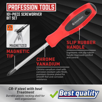 101 dalių magnetinis atsuktuvų rinkinys su plastiniu rėmu, įskaitant tikslumo atsuktuvus, bitus ir magnetizatorių
