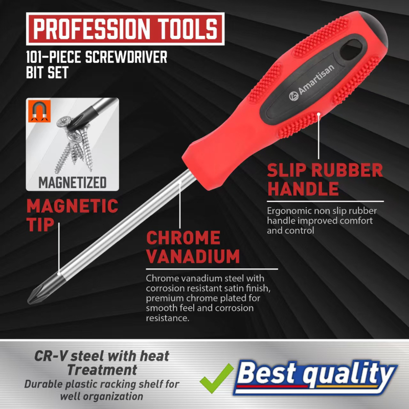 101 dalių magnetinis atsuktuvų rinkinys su plastiniu rėmu, įskaitant tikslumo atsuktuvus, bitus ir magnetizatorių