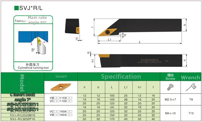CNC стругова инструментална пръчка, 93° цилиндрична геометрия, SVJBR/SVJBL1616H16/2020K16/2525M16/3232P16, Bethke