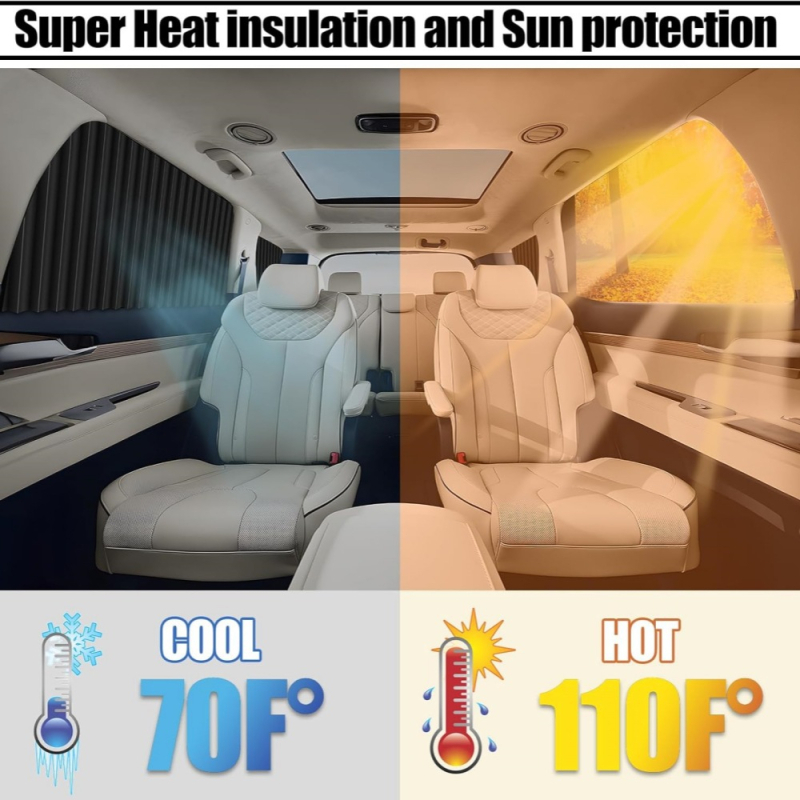 Automobilio lango užuolaida — audinys, ruloninis tipas, stora ir nepermatoma, universali suderinamumas