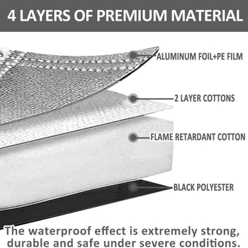 Protecție solară pentru Mercedes-Benz Sprinter 515 RV – folie de aluminiu, montaj încorporat, model cu dungi, stil minimalist, potrivește ferestrele frontale și laterale integrate