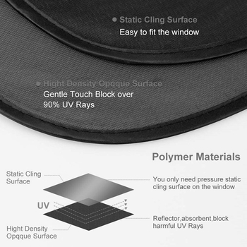 Plasă de umbrire auto, PVC, 130 g, potrivire universală, montaj cu pastă adezivă, Flying Poetry