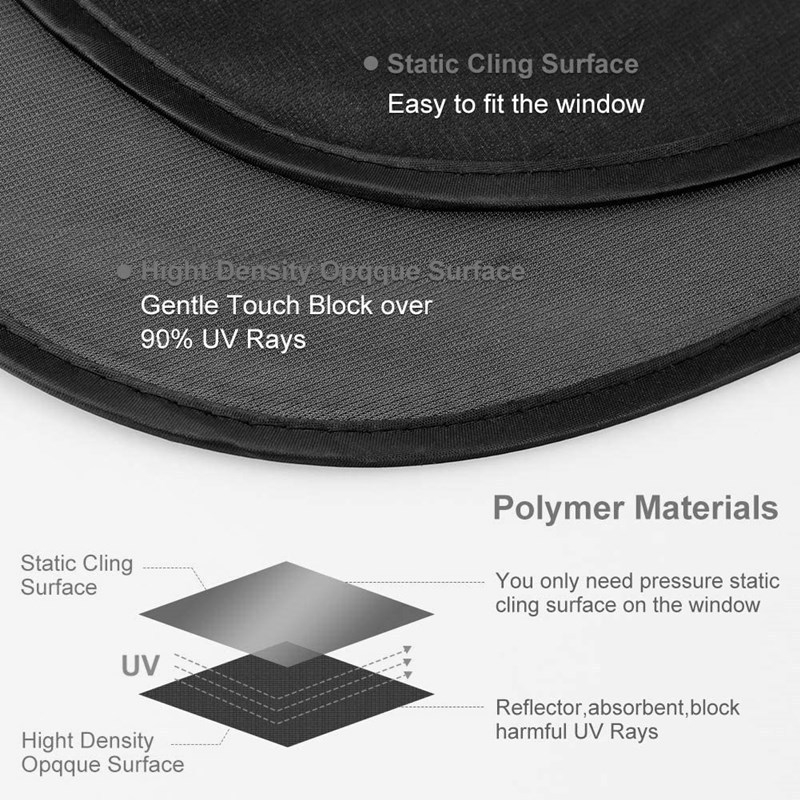 Plasă de umbrire auto, PVC, 130 g, potrivire universală, montaj cu pastă adezivă, Flying Poetry