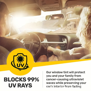 Automobilio priekinio stiklo saulės užsklaidos filmas su UV atsparumu ir vandeniui atsparumu (PC plėvelė, Blackout strip serija)