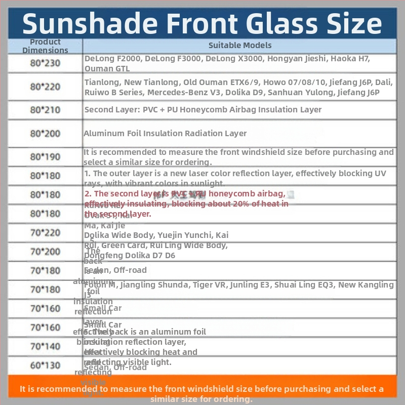 Автомобилна слънцезащитна завеса за покрива, алуминиево фолио, монтаж с вакуумни чашки, стил Original Wind