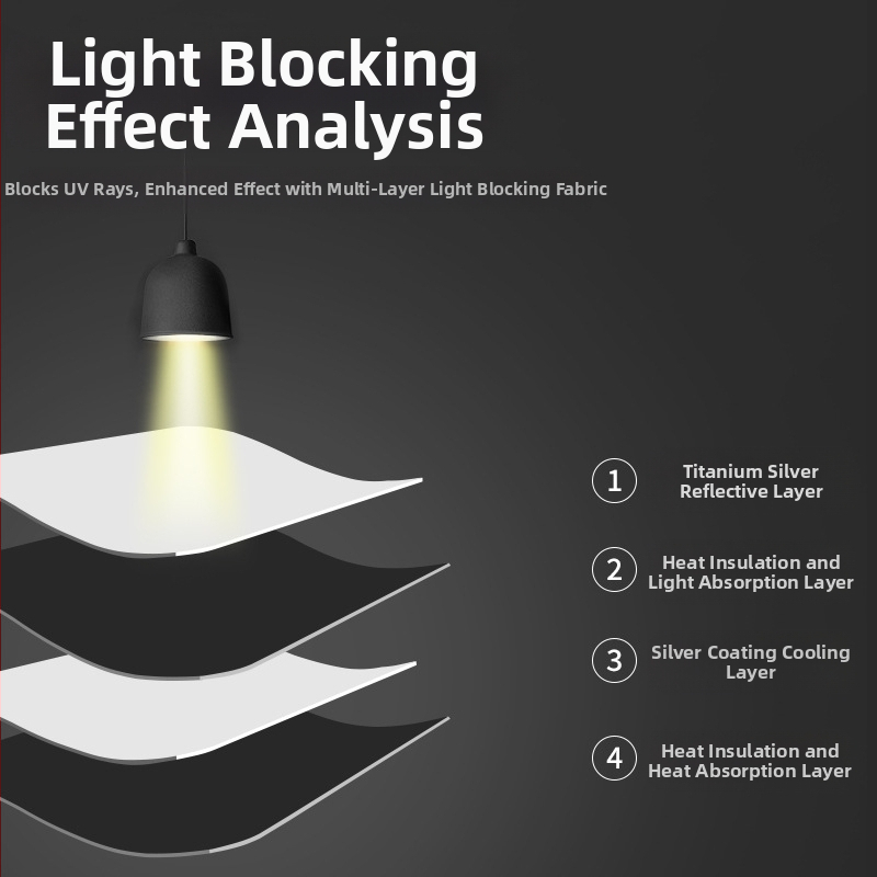 Автомобилен слънцезащитен екран за предното стъкло – алуминиево фолио, телескопично монтиране, за предна зона на автомобила, персонализирано производство и печат на лого