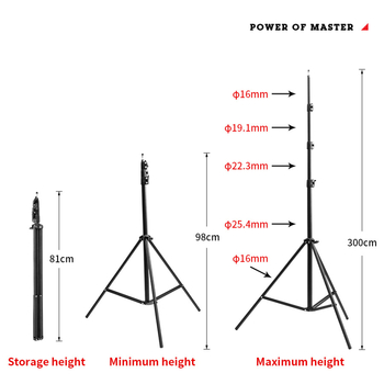 Лазерен нивелир със стенен монтаж, издърпваща се лазерна линия и държач за камера на триpod