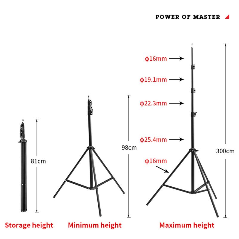 Лазерен нивелир със стенен монтаж, издърпваща се лазерна линия и държач за камера на триpod