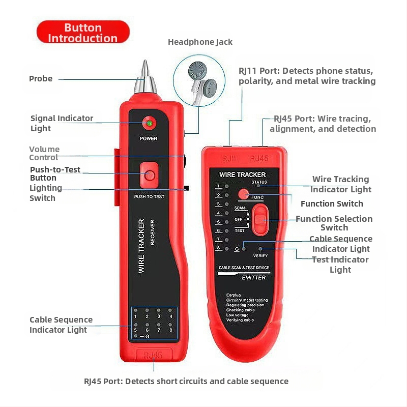 Мрежов тест инструмент за откриване на линии (Модел BJ-2106; Функция: търсене и подравняване на линии; Тегло: 350 г; Гаранция: 1 година)