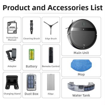 Príslušenstvo k robotickému vysávaču G20 na domáce použitie — Model: G20, Kategória: príslušenstvo, Značka: Neutral