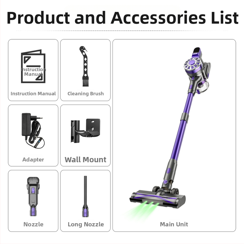 Príslušenstvo k robotickému vysávaču G20 na domáce použitie — Model: G20, Kategória: príslušenstvo, Značka: Neutral