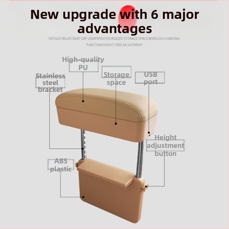 Автомобилен подлакътник органайзер, кожен, безжично зареждане, съхранение в пролука между седалките