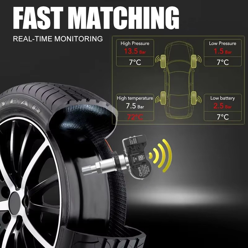 TPMS slėgio jutiklis, 4 vnt komplektas Buickui | GEK aliumininis elektroninis su skaitmeniniu ekranu, modelis 13549707, aukšta tikslumas