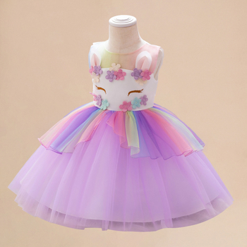 Παιδικό φόρεμα από βαμβακερό μείγμα (65% βαμβάκι, 35% επένδυση), AQL 1.0, Άνοιξη 2025, Κατηγορία Ασφαλείας B