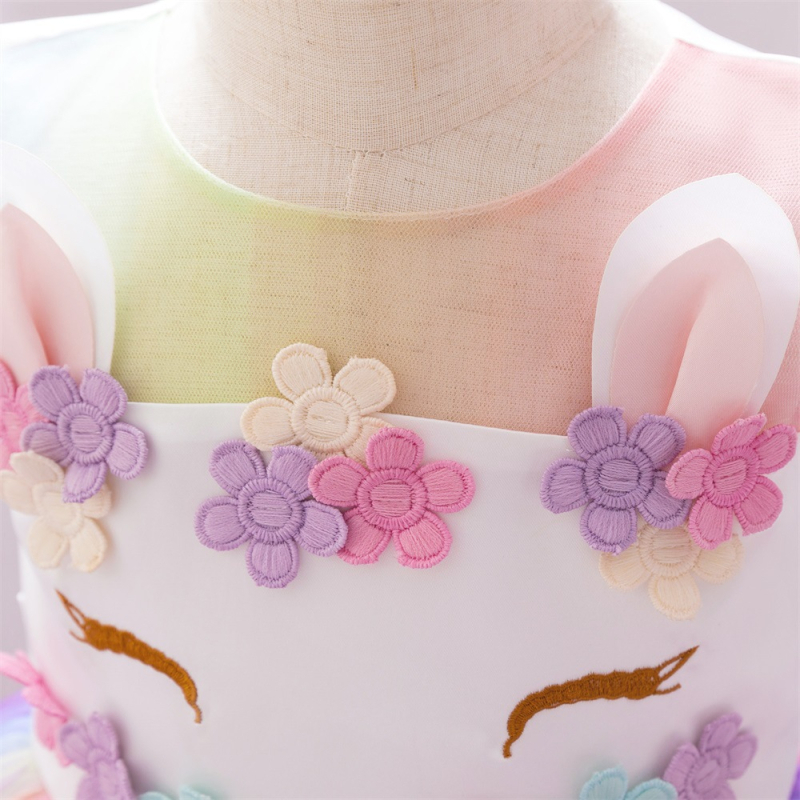 Dječja haljina, pamukova smjesa (65% pamuk, 35% podstava), AQL 1.0, proljeće 2025, Sigurnosna razina B