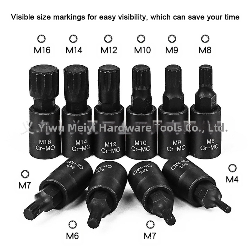 Универсален комплект вложки за гаечен ключ от хром-молибденова стомана