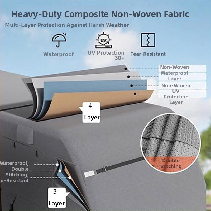 Kryt pre RV z netkanej textílie, prispôsobiteľný