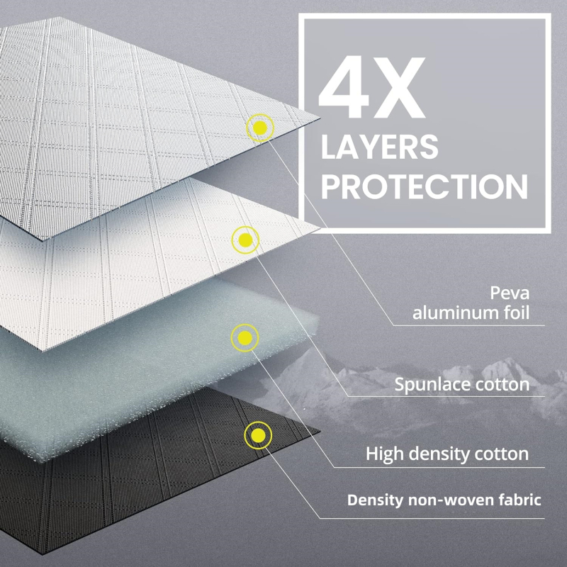 Снегозащитно покривало за предното стъкло на Ford B-класа RV V348 от Xinghe Artisan — алуминиево фолио, клетчат узор, удебелен, прост стил, 1.5 кг, монтаж с вградена карта