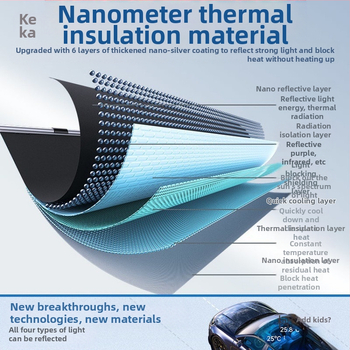 Αυτοκινητικό σκίαστρο για μπροστινό παρμπρίζ από αλουμινόφυλλο, τηλεσκοπική εγκατάσταση, γενικό μοντέλο, κατάλληλο για μπροστινό τμήμα