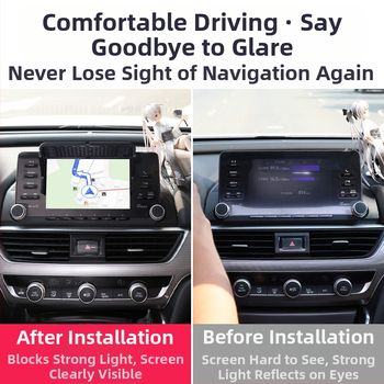 Навигационен визьор за автомобилен дисплей, ABS материал, модел 133, марка Runner