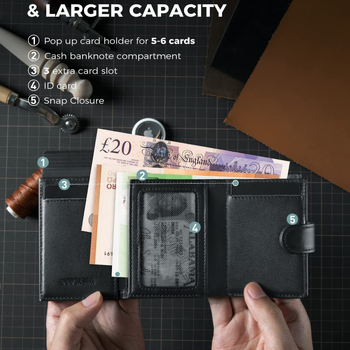 Kreditinių kortelių dėklas su ištraukiamu mechanizmu, vyriškas modelis, PU medžiaga, plėtimas ir anti-theft funkcija, 2024 m. ruduo, tinkamas namų saugojimui