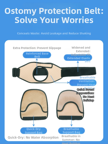 Ζώνη προστασίας ostomy για σακούλα – ζώνη μέσης, αδιαρροϊκή ασπίδα για ostomy σακούες, ύφασμα δίχτυ και Oxford, ελαστικός ιμάντας, σετ 50 τεμάχια